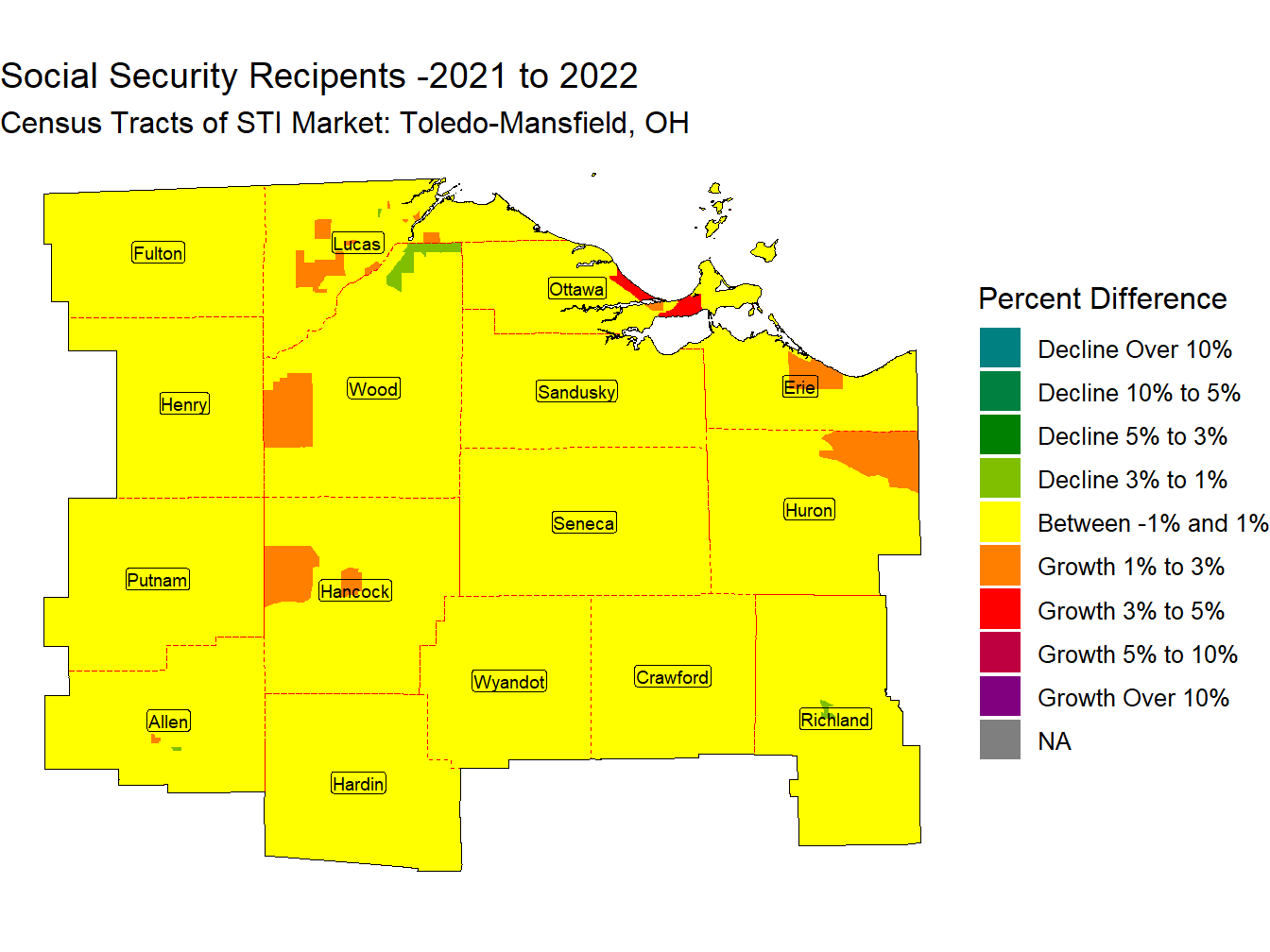Social Security Change Thematic