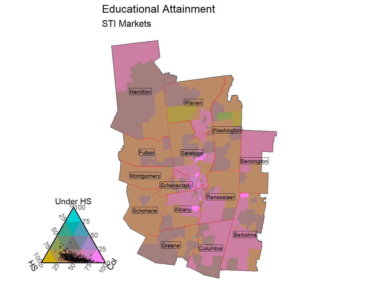 Educational Attainment Tricolor
