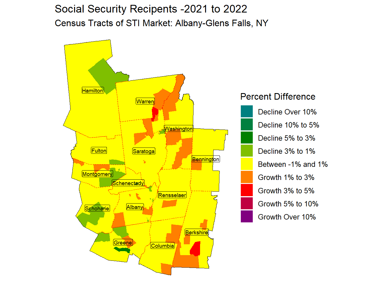 Social Security Change Thematic
