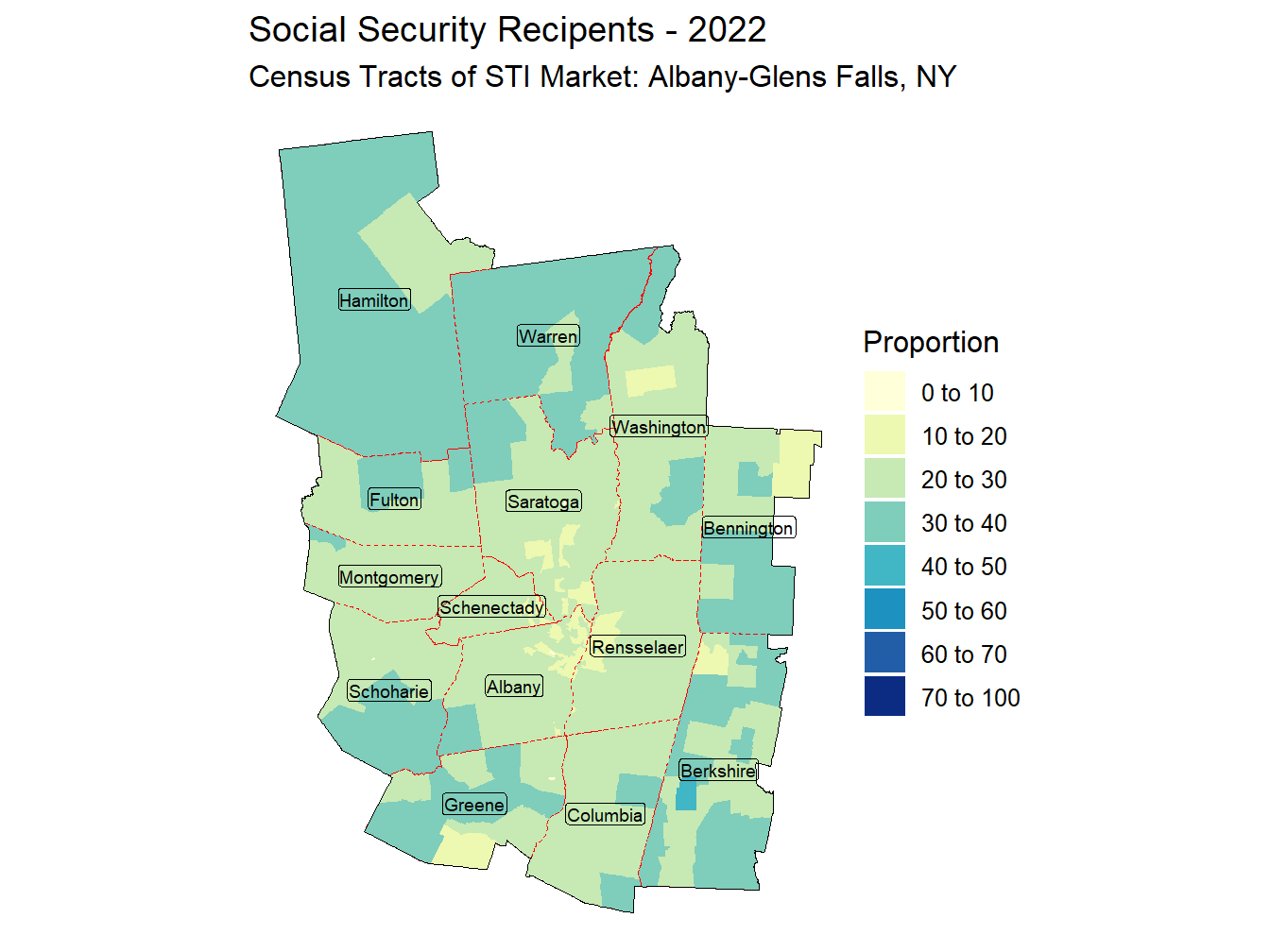 Social Security Thematic