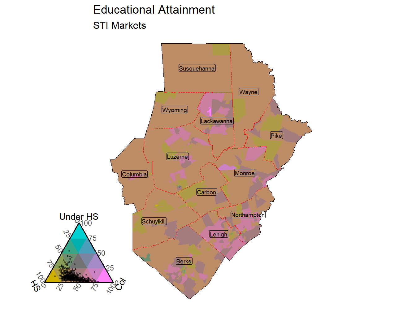 Educational Attainment Tricolor
