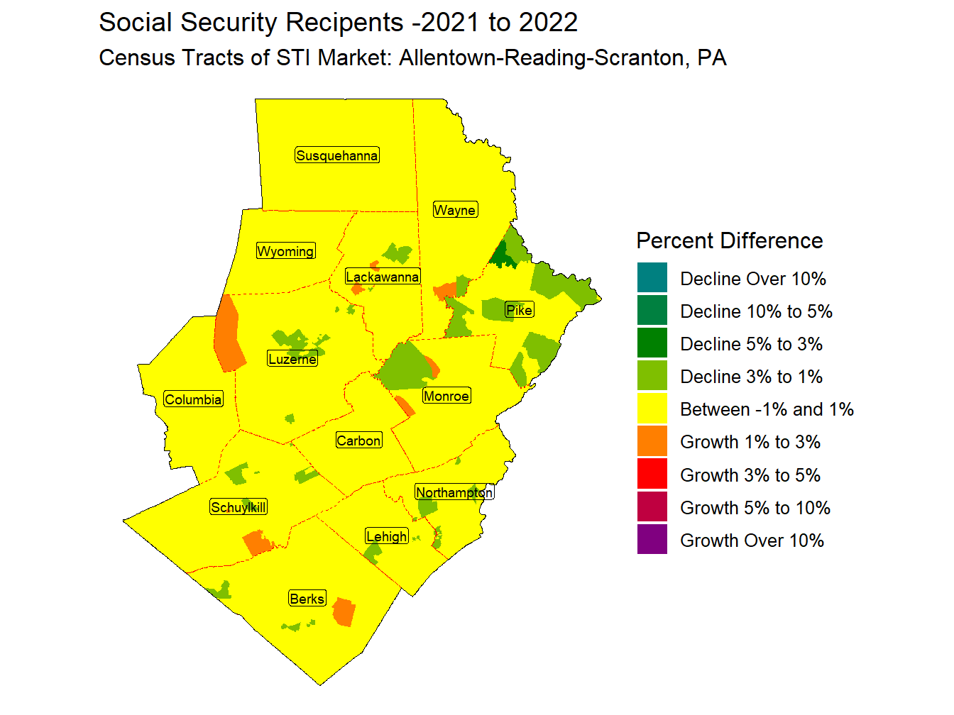 Social Security Change Thematic