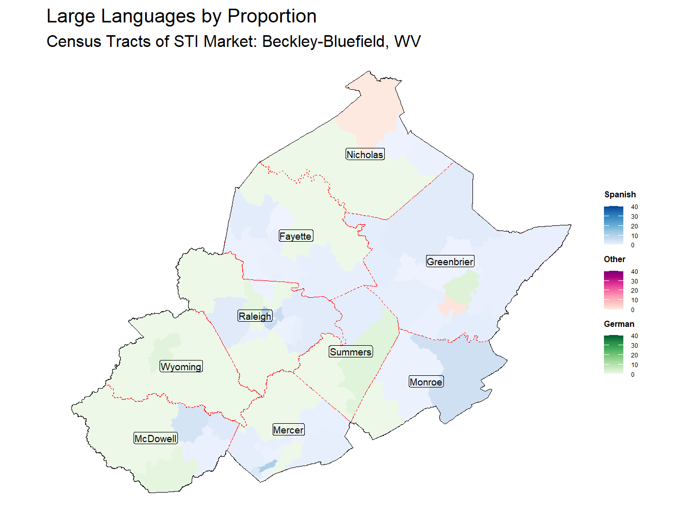 Language Thematic