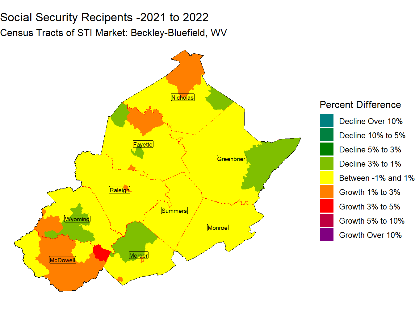 Social Security Change Thematic