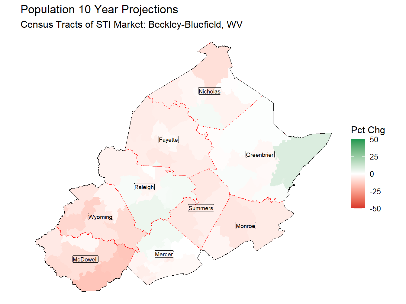 10 Year Percentage Change Thematic