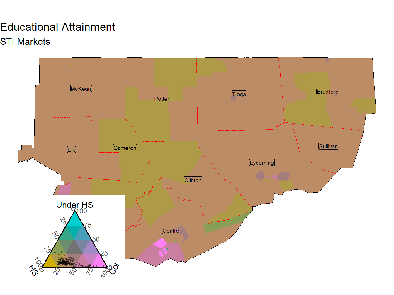 Educational Attainment Tricolor