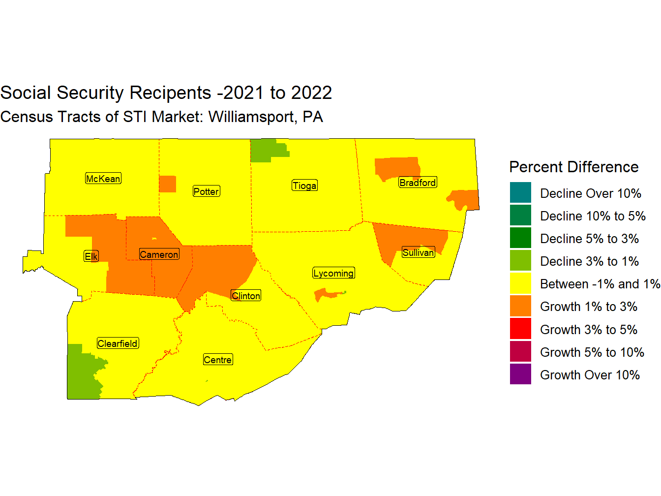 Social Security Change Thematic