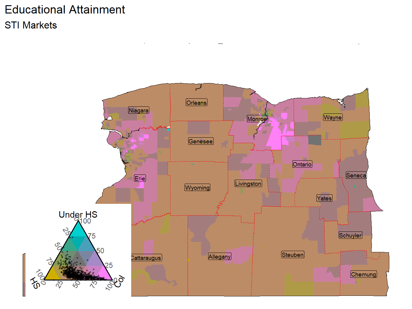 Educational Attainment Tricolor