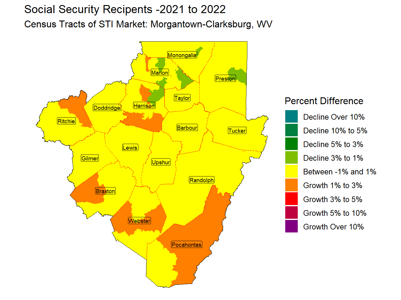 Social Security Change Thematic