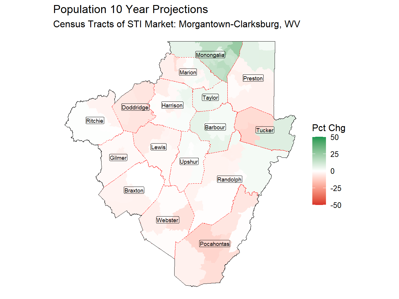 10 Year Percentage Change Thematic