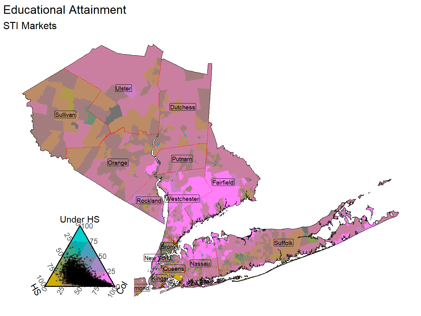 Educational Attainment Tricolor