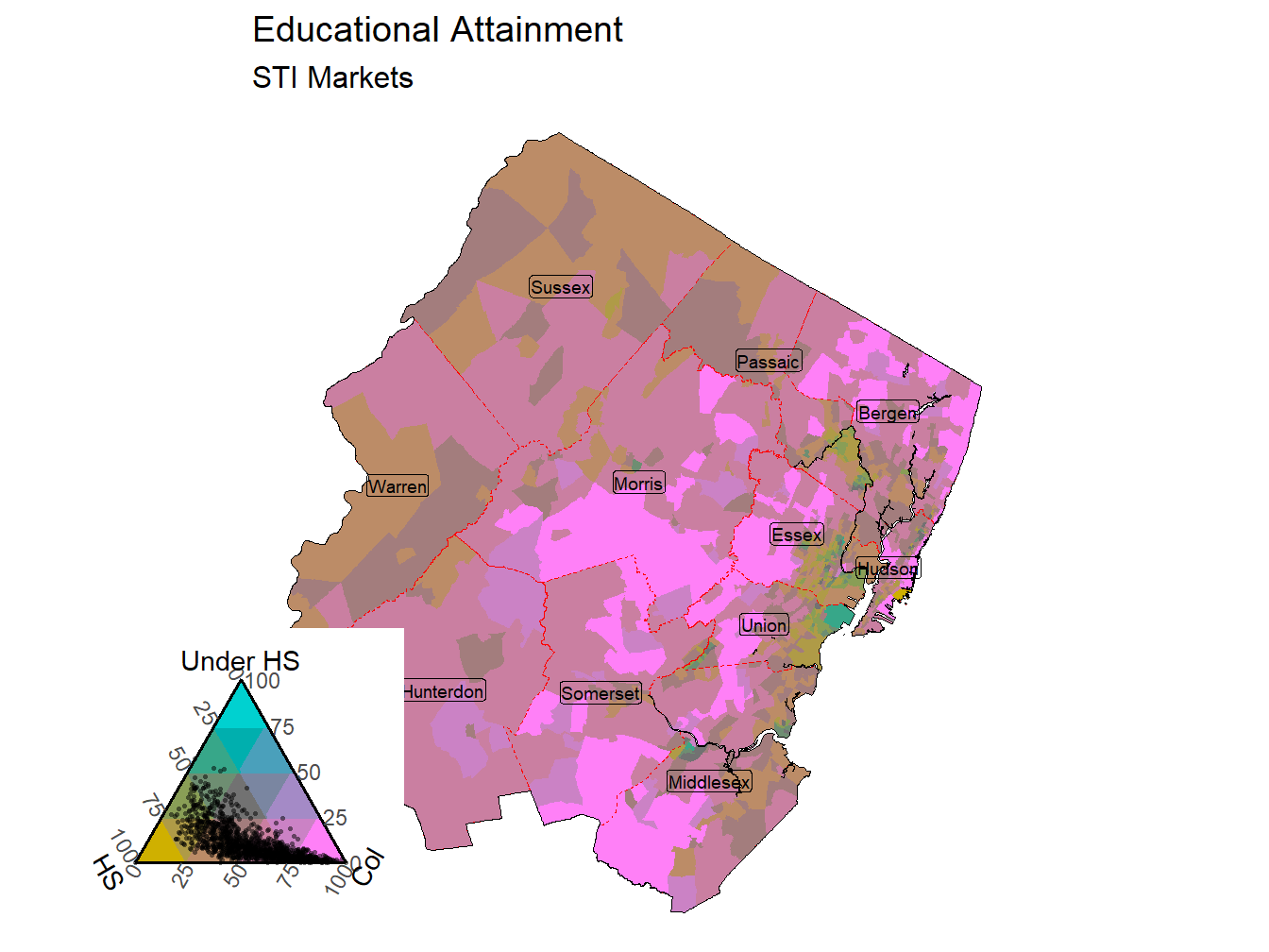 Educational Attainment Tricolor