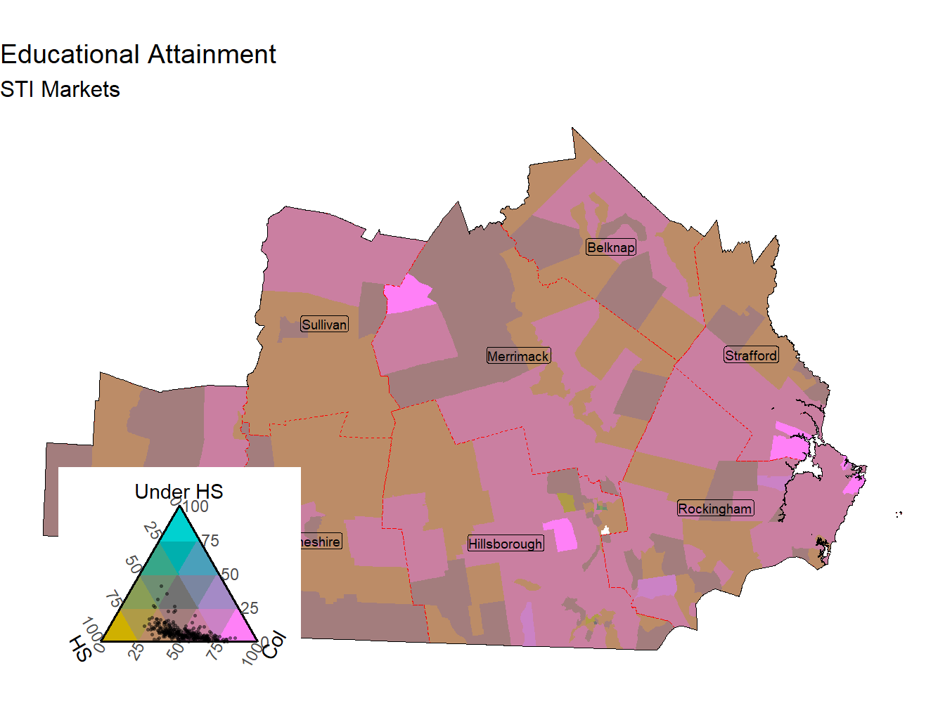Educational Attainment Tricolor