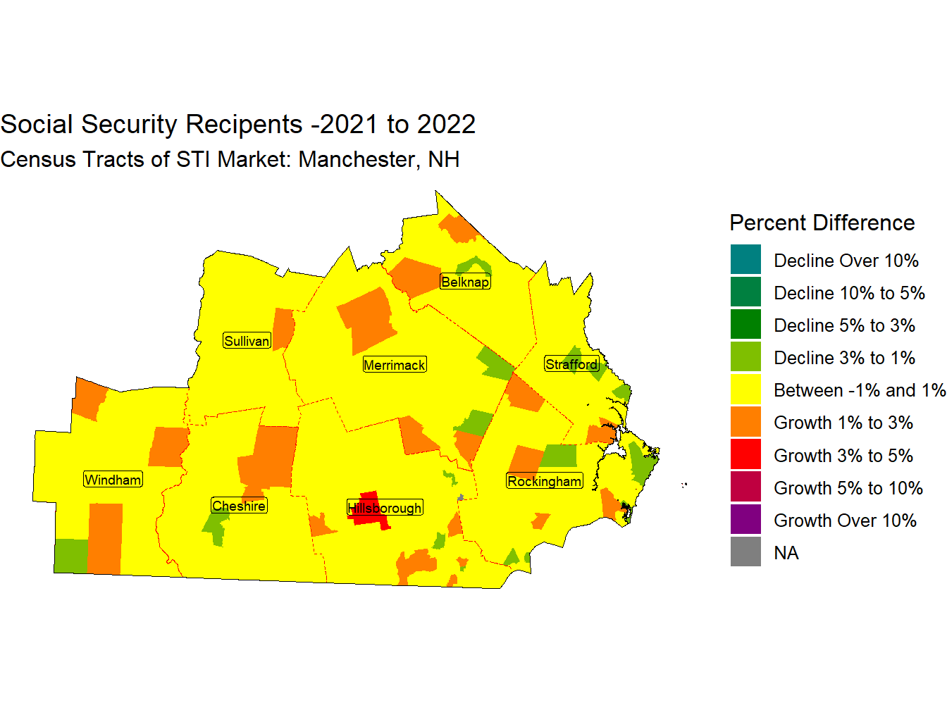 Social Security Change Thematic