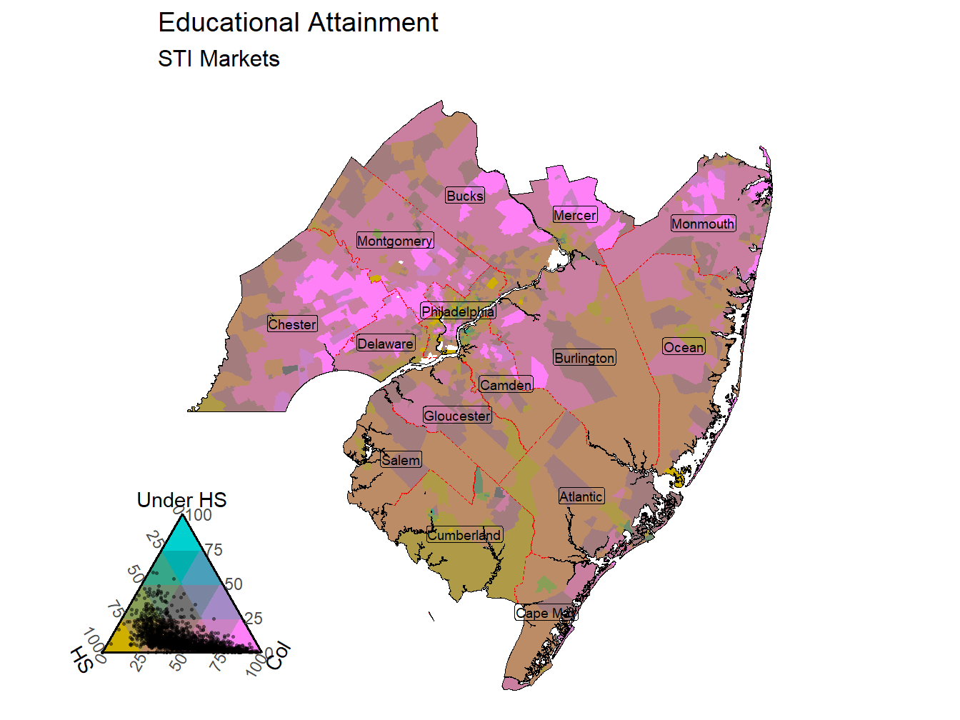 Educational Attainment Tricolor