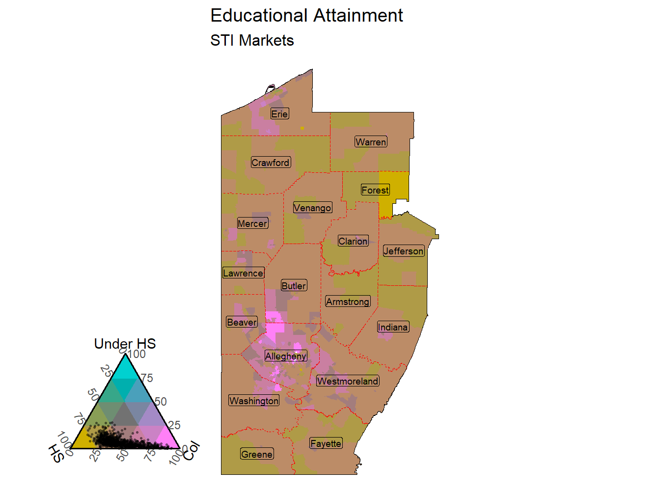 Educational Attainment Tricolor