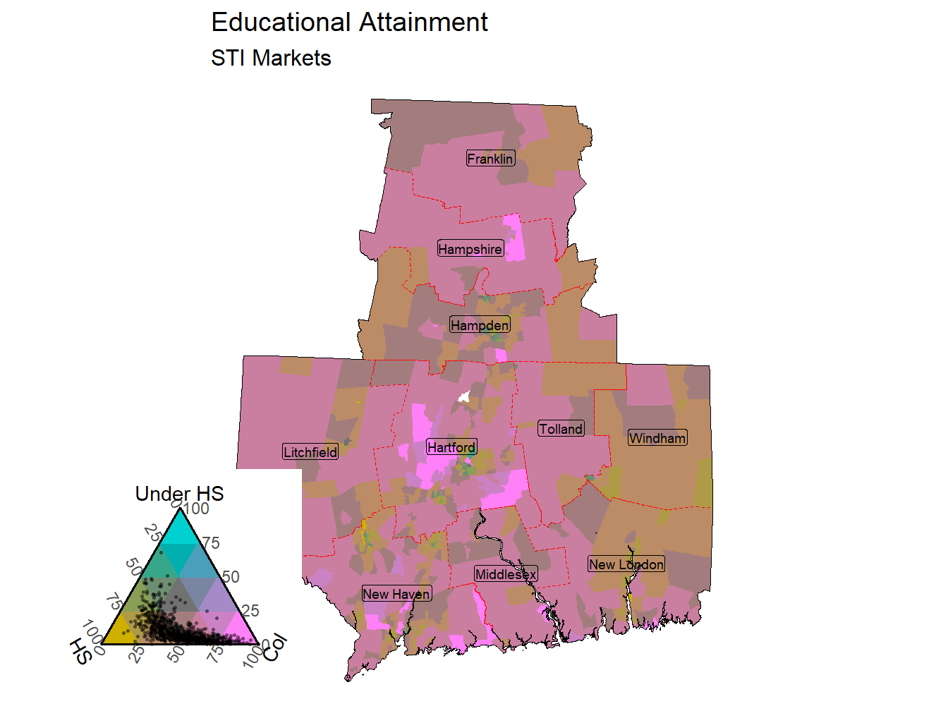 Educational Attainment Tricolor