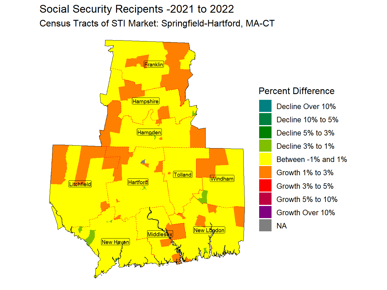 Social Security Change Thematic