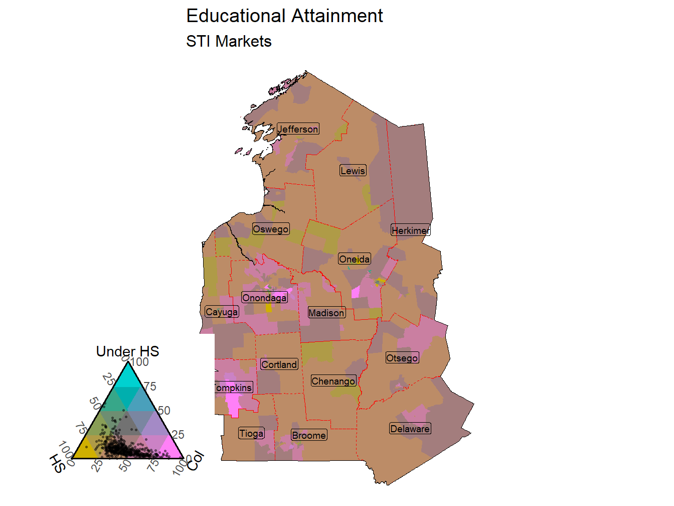 Educational Attainment Tricolor