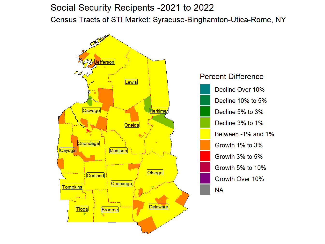 Social Security Change Thematic