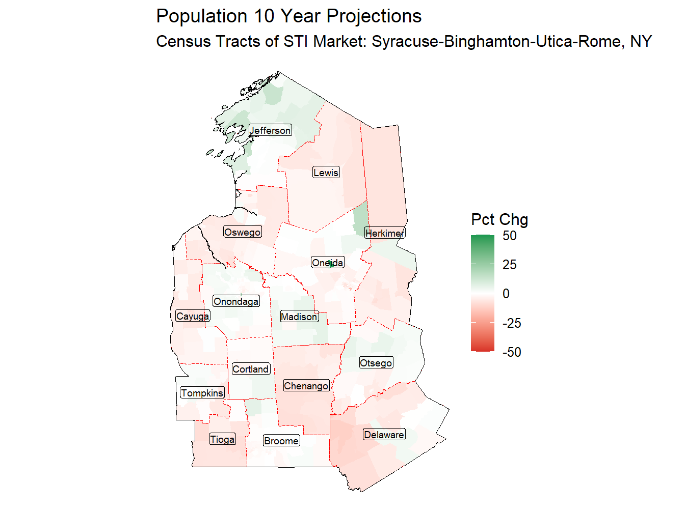 10 Year Percentage Change Thematic